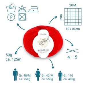 03 Artikeldetails (optimal umgesetzt).jpg